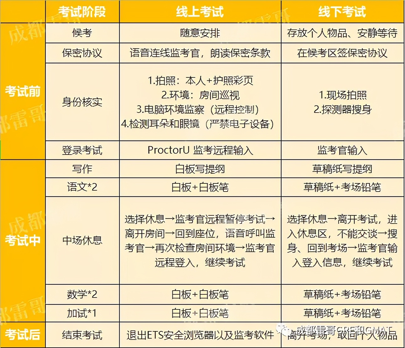 2025新奥开马结果2024新奥开奖记录-第3张图片