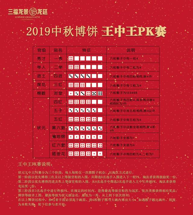 王中王一码一肖一特一中王中王一码一肖一特一中的故事-第2张图片