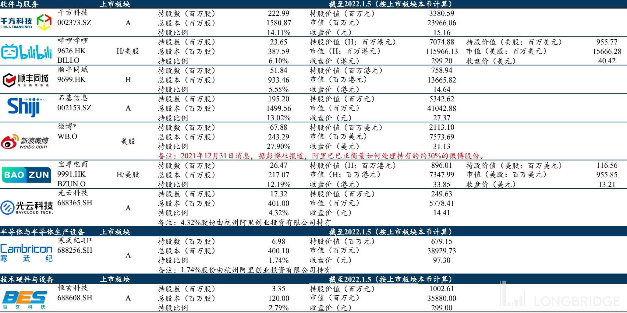 2024年新澳开结果查询表关于2024年新澳开结果查询表的详细文章-第2张图片
