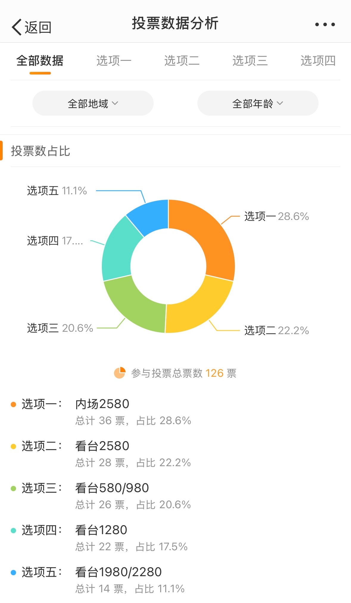 一肖准特最准一肖一，100%准的神秘预测-第2张图片