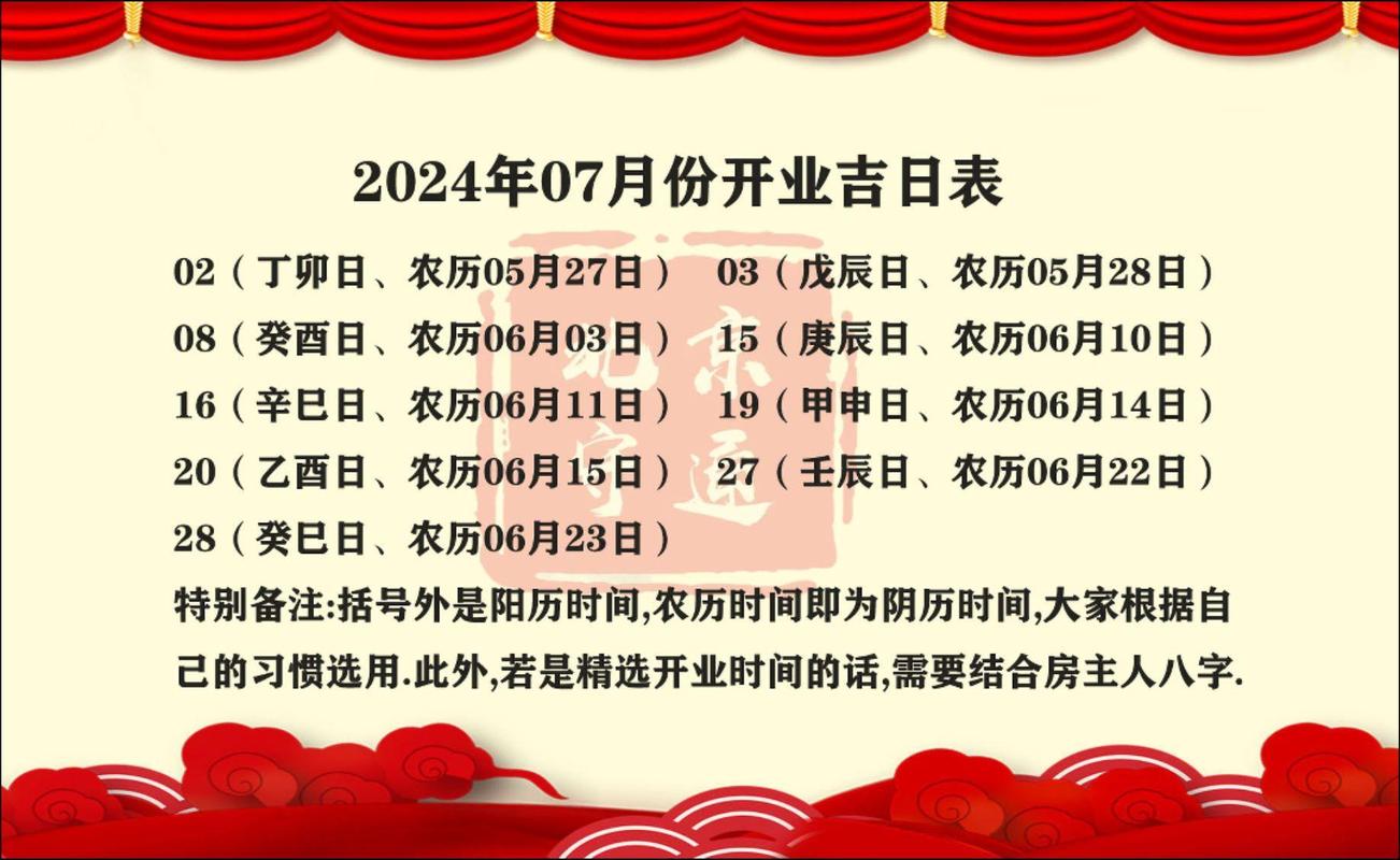 2024年正月开业最佳日子推荐