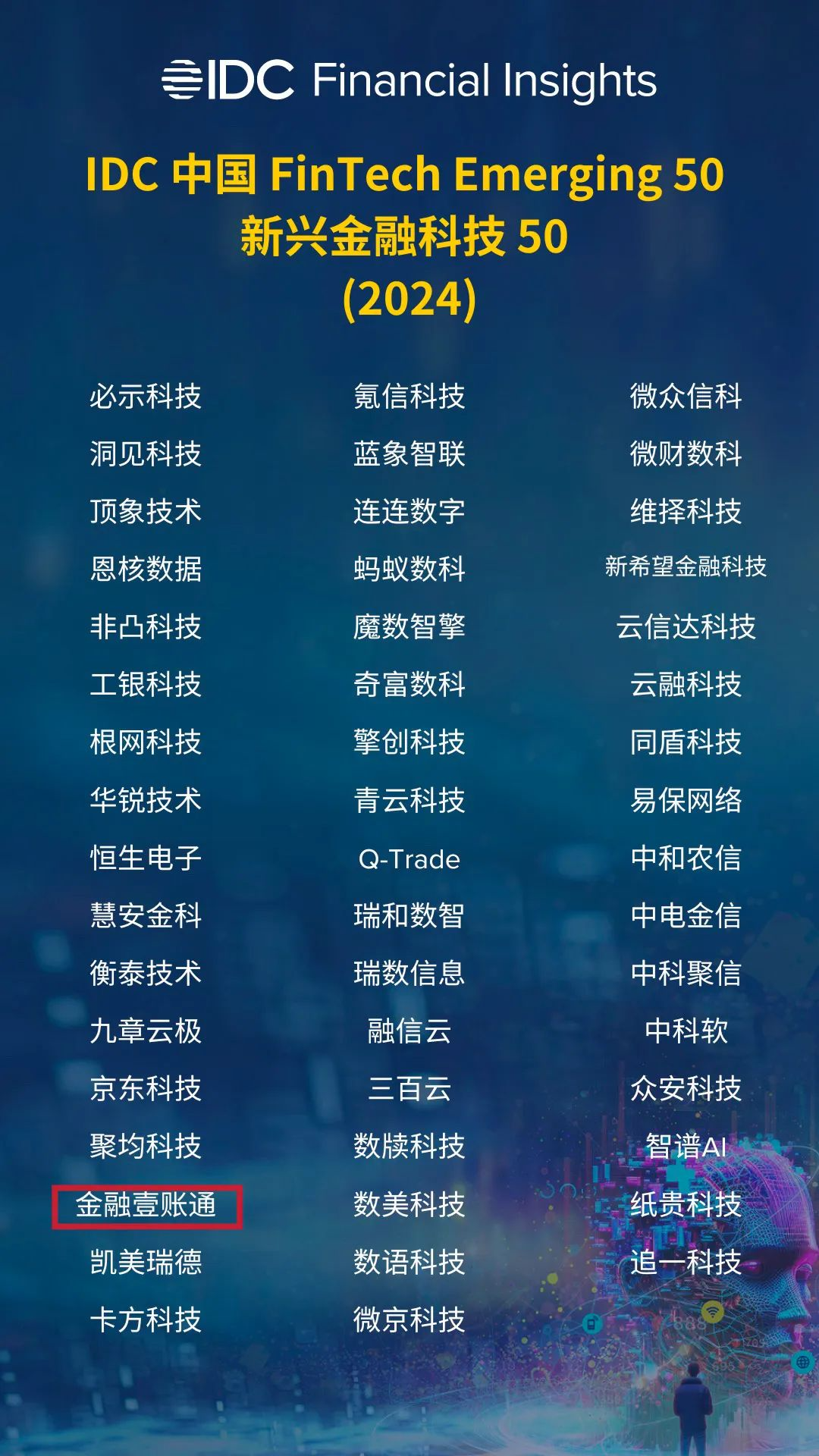 金十数据网，引领数据科技新篇章-第1张图片