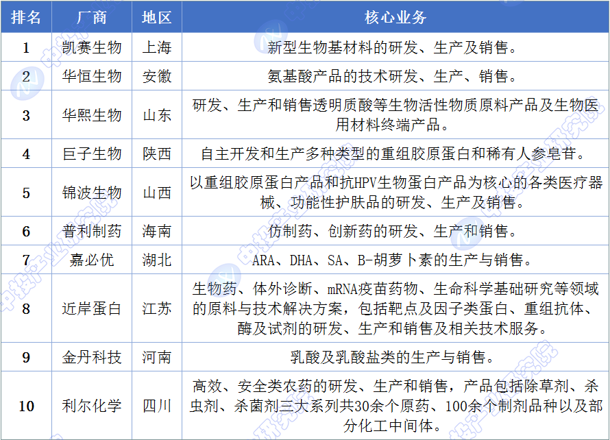2024新澳免费资料三头，引领未来发展的新机遇-第2张图片