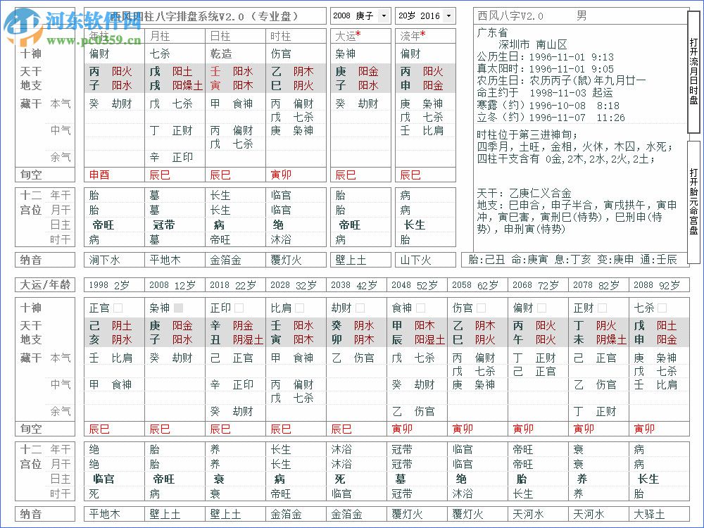 四柱算命软件，揭示命运之谜-第2张图片