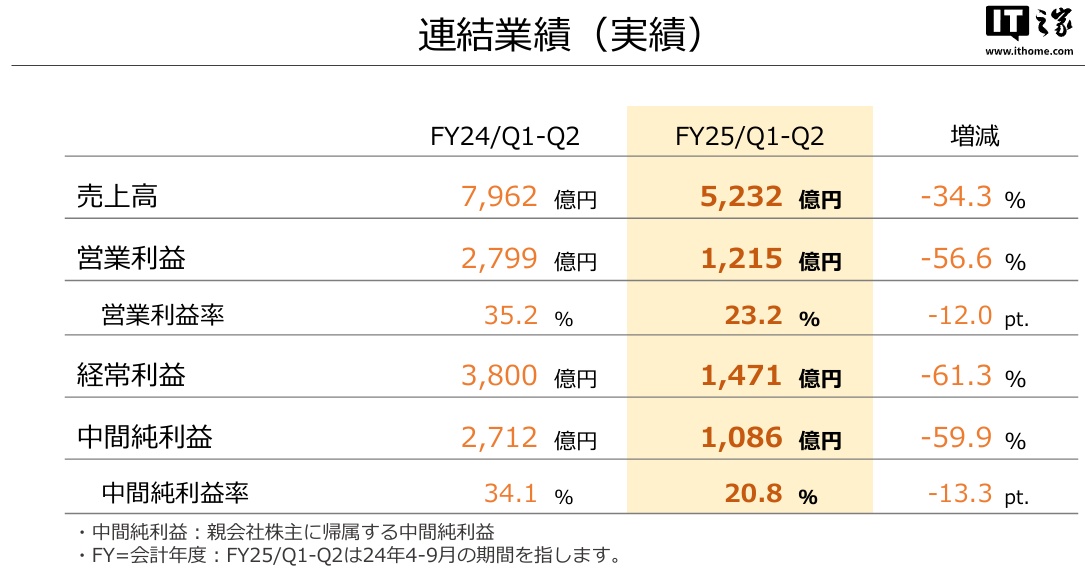 2024新澳天天开奖资料大全最新2024新澳天天开奖资料大全最新-第3张图片