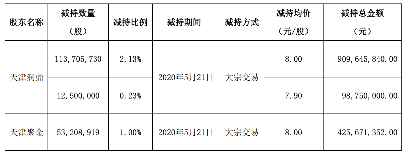 246天天天彩天好彩944cc246123.天天彩天好彩，246天乐无边-第2张图片