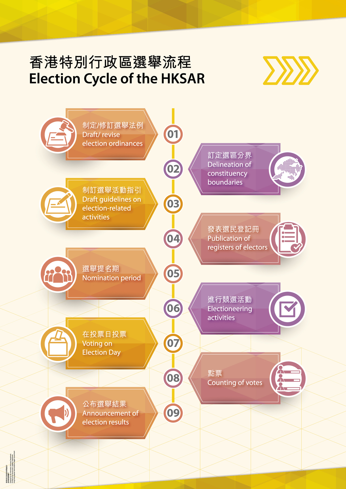 香港近15期历史开奖香港近15期历史开奖概览-第1张图片
