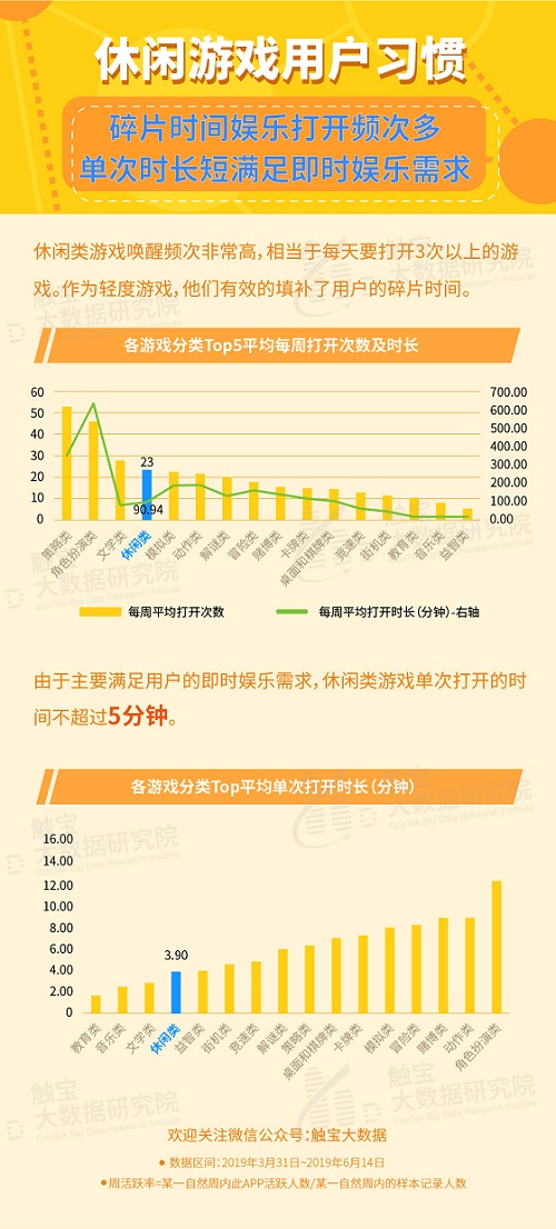 最准一肖一码一一子中特7955最准一肖一码一一子中特7955，揭秘彩票预测与号码分析