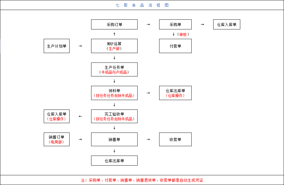 管家婆最全免费资料管家婆最全免费资料-第2张图片