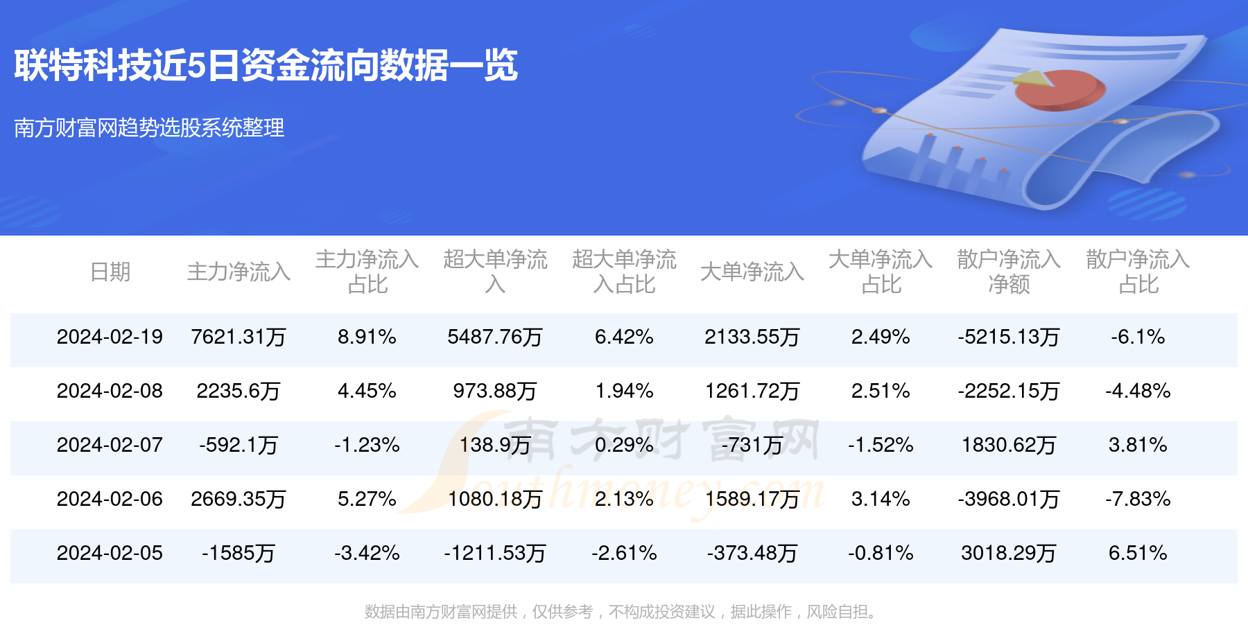 最准一肖一码，100%准开奖结果揭秘-第2张图片