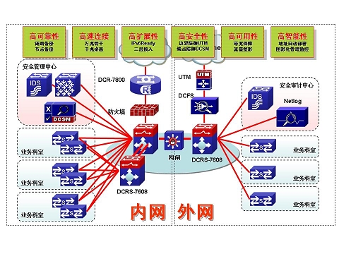 龙虎豹网龙虎豹网，网络安全的新篇章