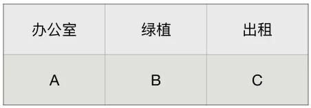 关键词，15880.com