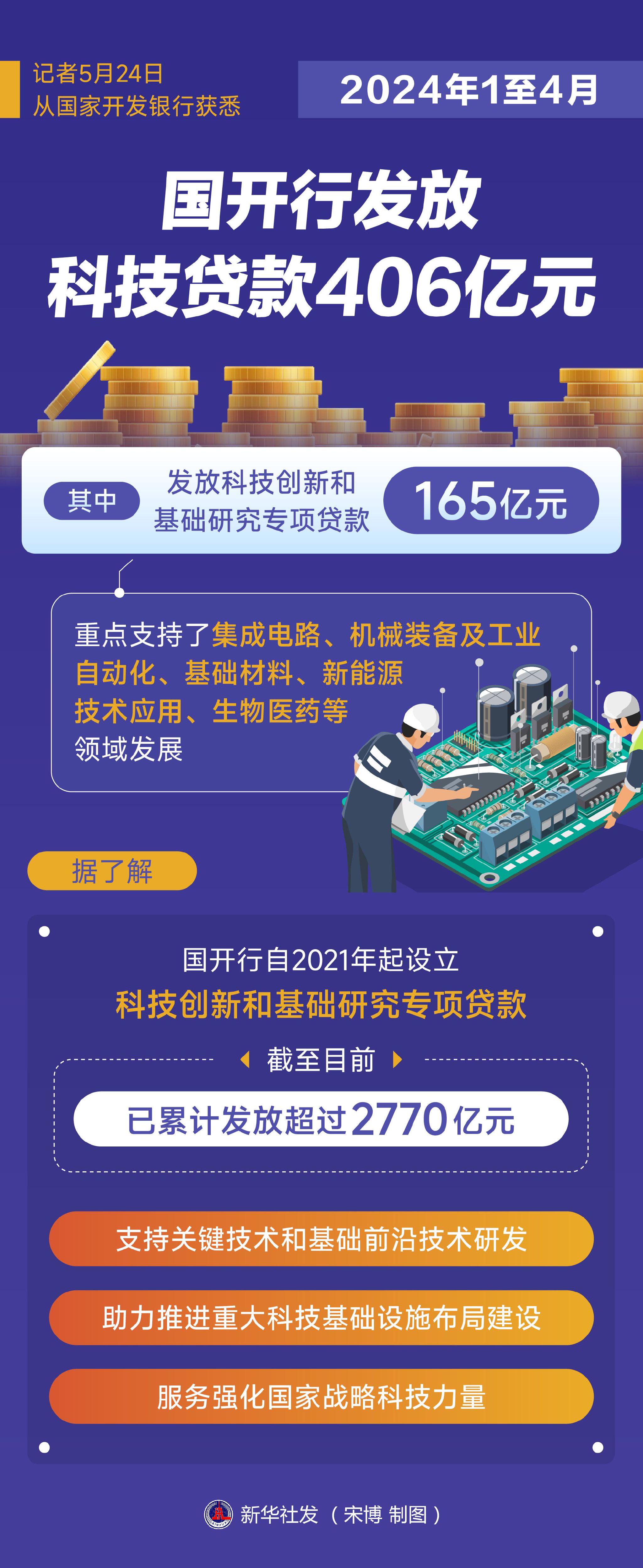 正版澳门天天彩免费资料大全