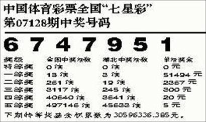 开心七星彩论坛，彩票玩家交流的平台