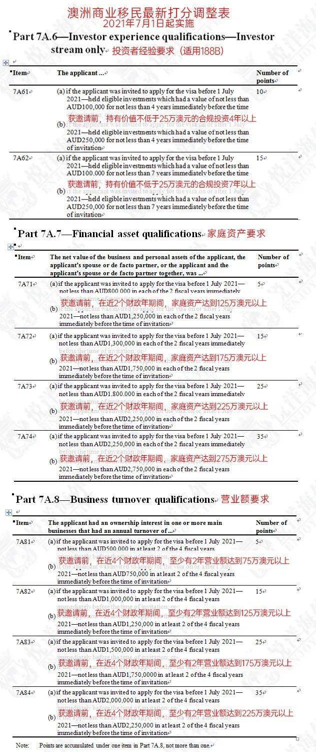 新澳精准资料免费提供网，全面解析与使用-第1张图片