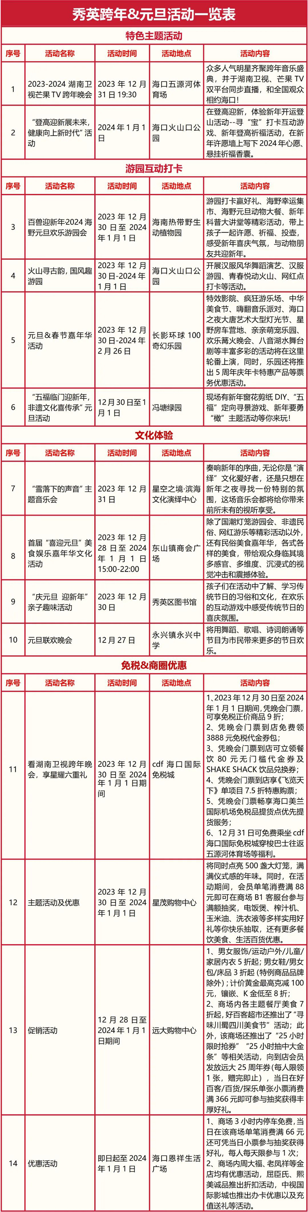 二四六精选资料大全二四六精选资料大全-第2张图片