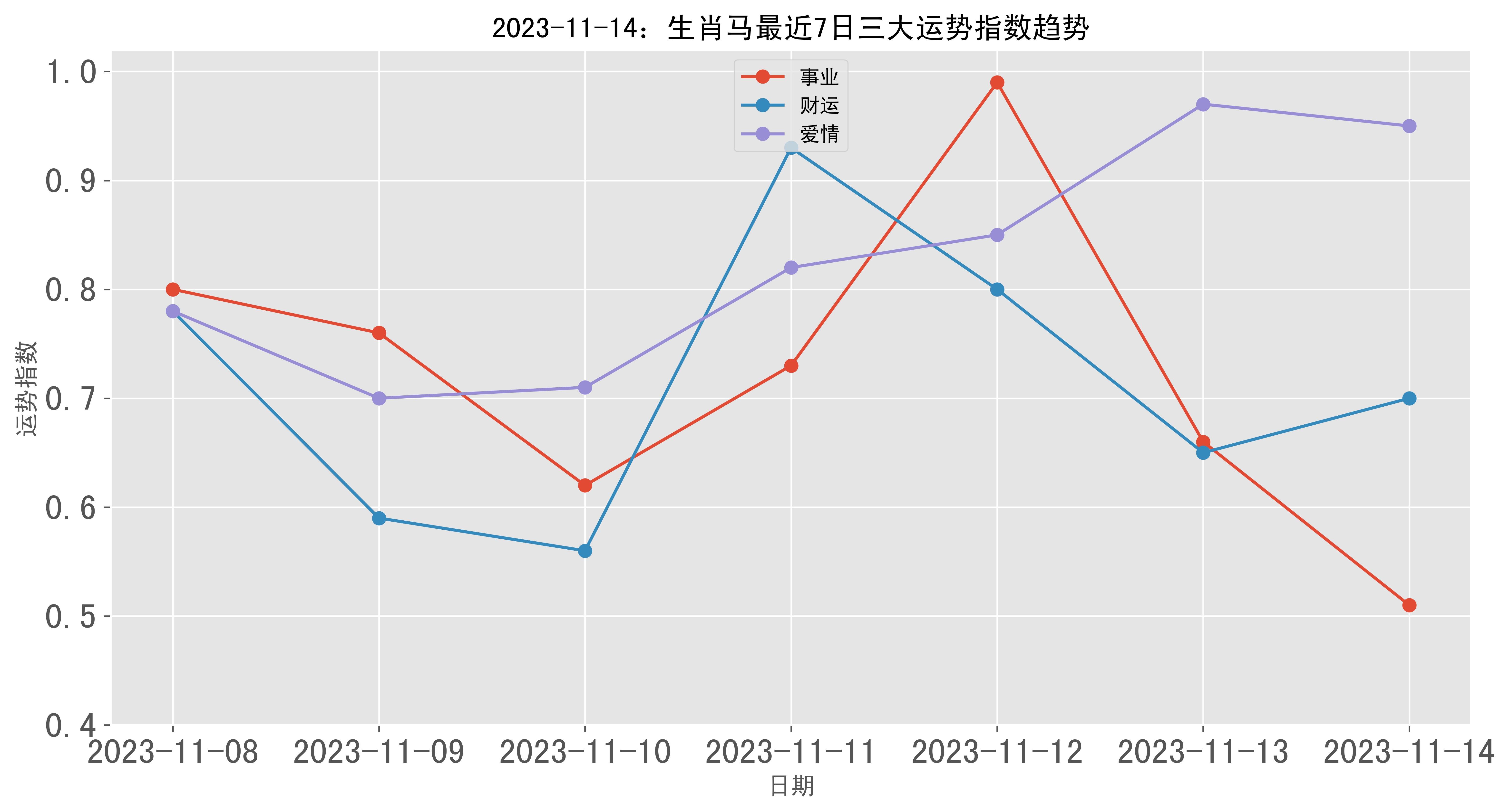 香港100最准的一肖一码2024匀香港100最准的一肖一码