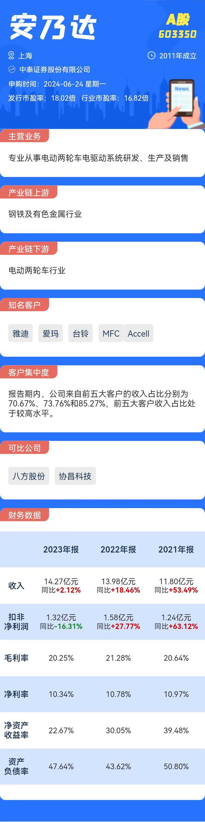 新澳今天最新资料四柱新澳今日最新资料概述-第3张图片