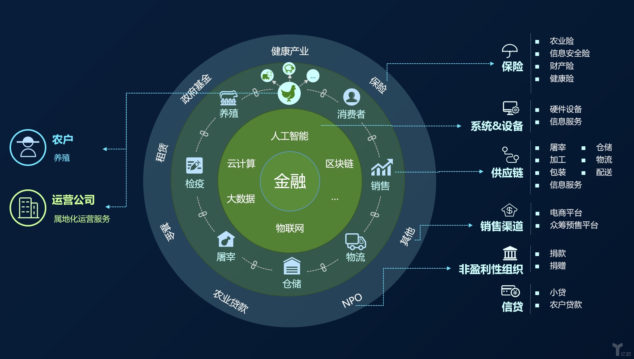 管家婆一肖资料大全管家婆一肖资料大全-第3张图片