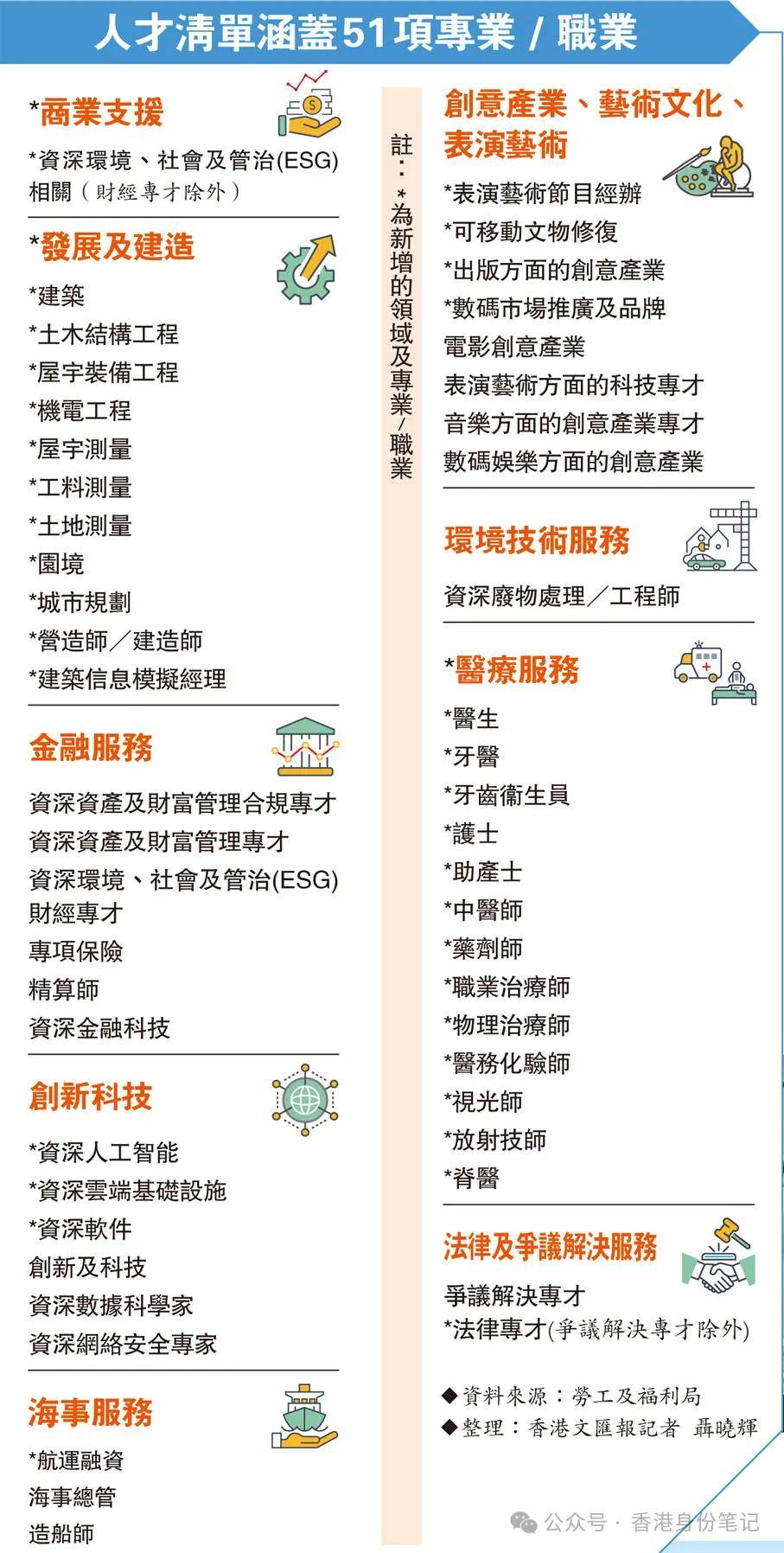 香港资料免费长期公开的网站香港免费大全资料大全-第2张图片