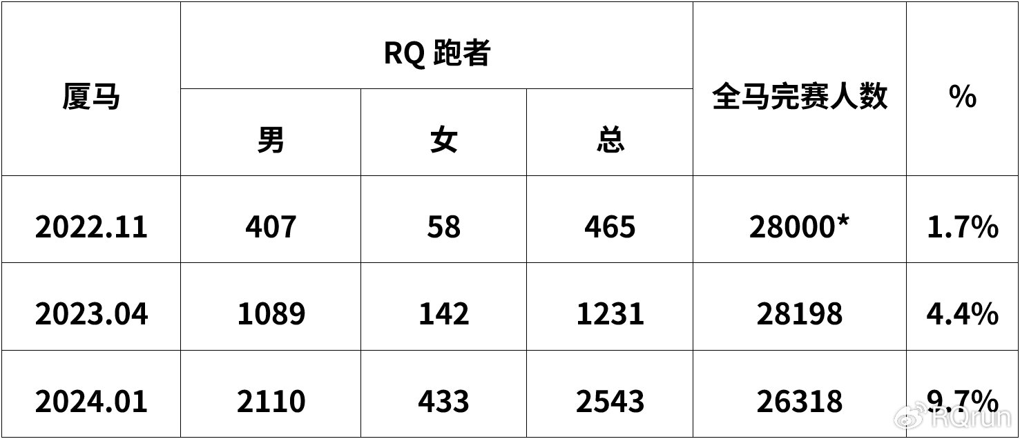 2021年奥门马免费资料2024最新奥马免费资料大全-第1张图片