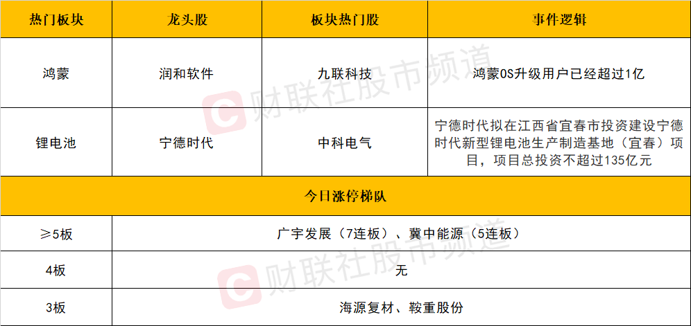 天下彩944CC免费资料天下彩944CC免费资料大揭秘-第2张图片