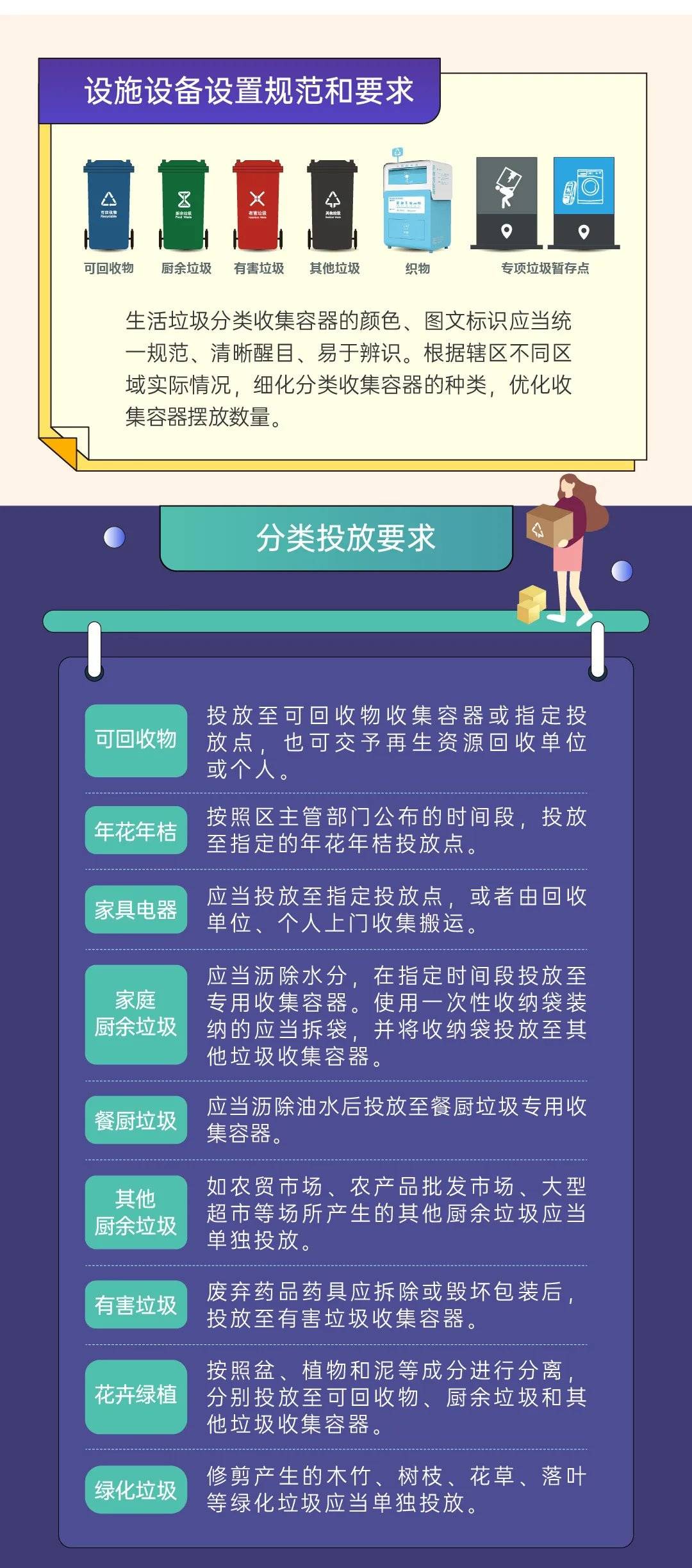 管家婆一肖一码，100%准确承诺