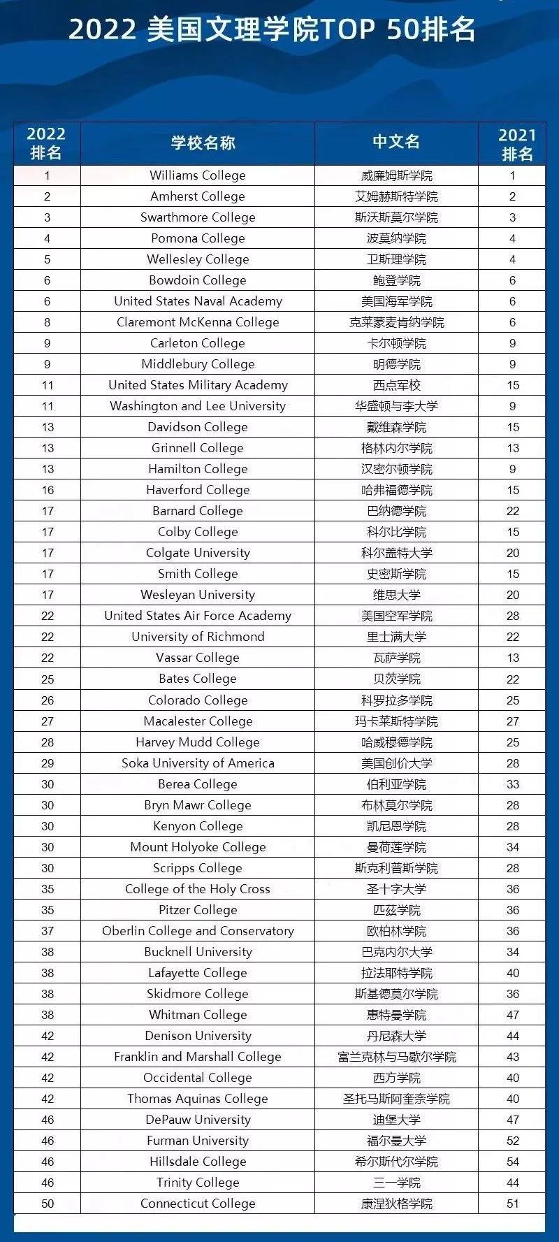 2022澳门特马资料概览-第1张图片