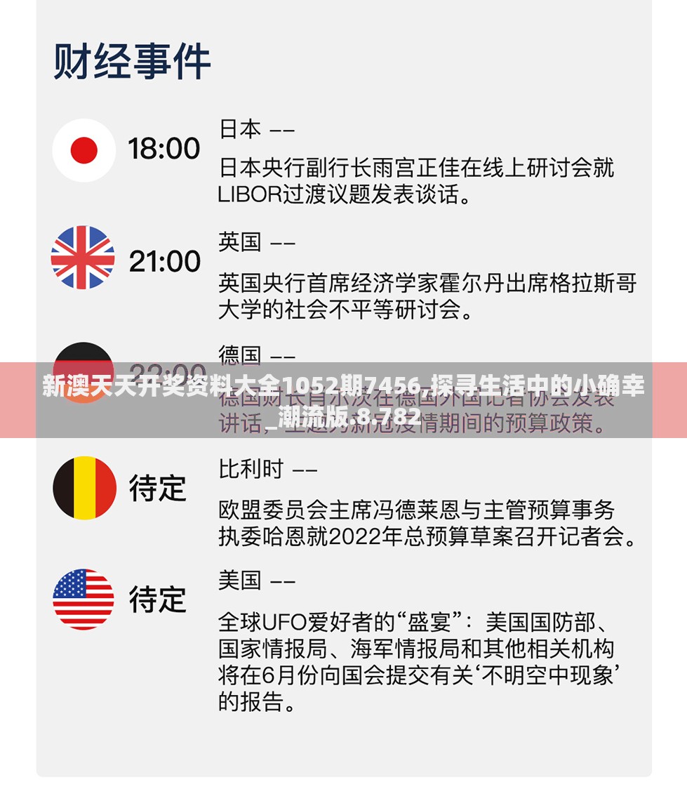 2025新澳免费资科大全新澳天天开奖资料大全1052期-第2张图片