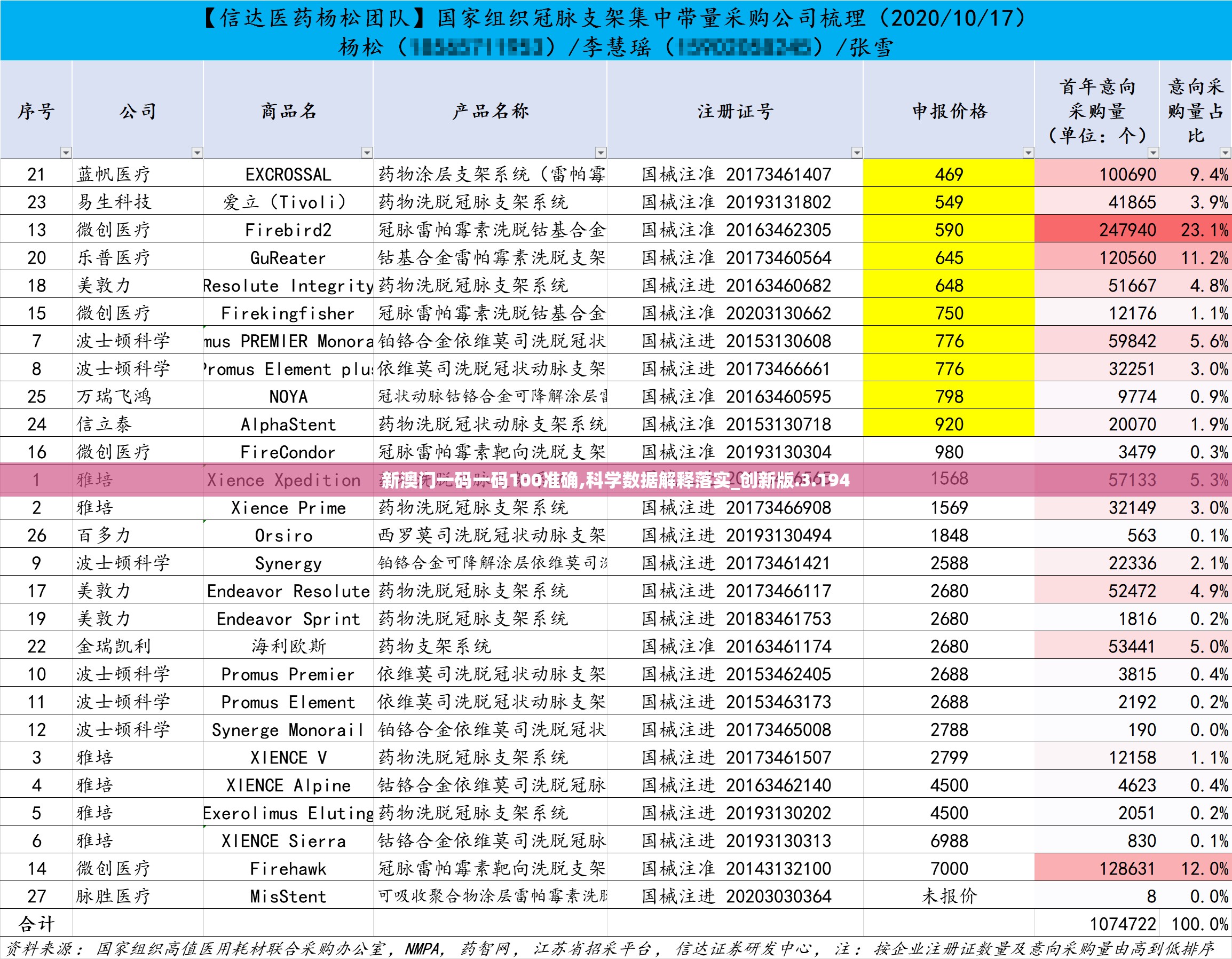 澳门一肖一码100%准确香港澳门一肖一码，准确预测香港的智慧-第3张图片