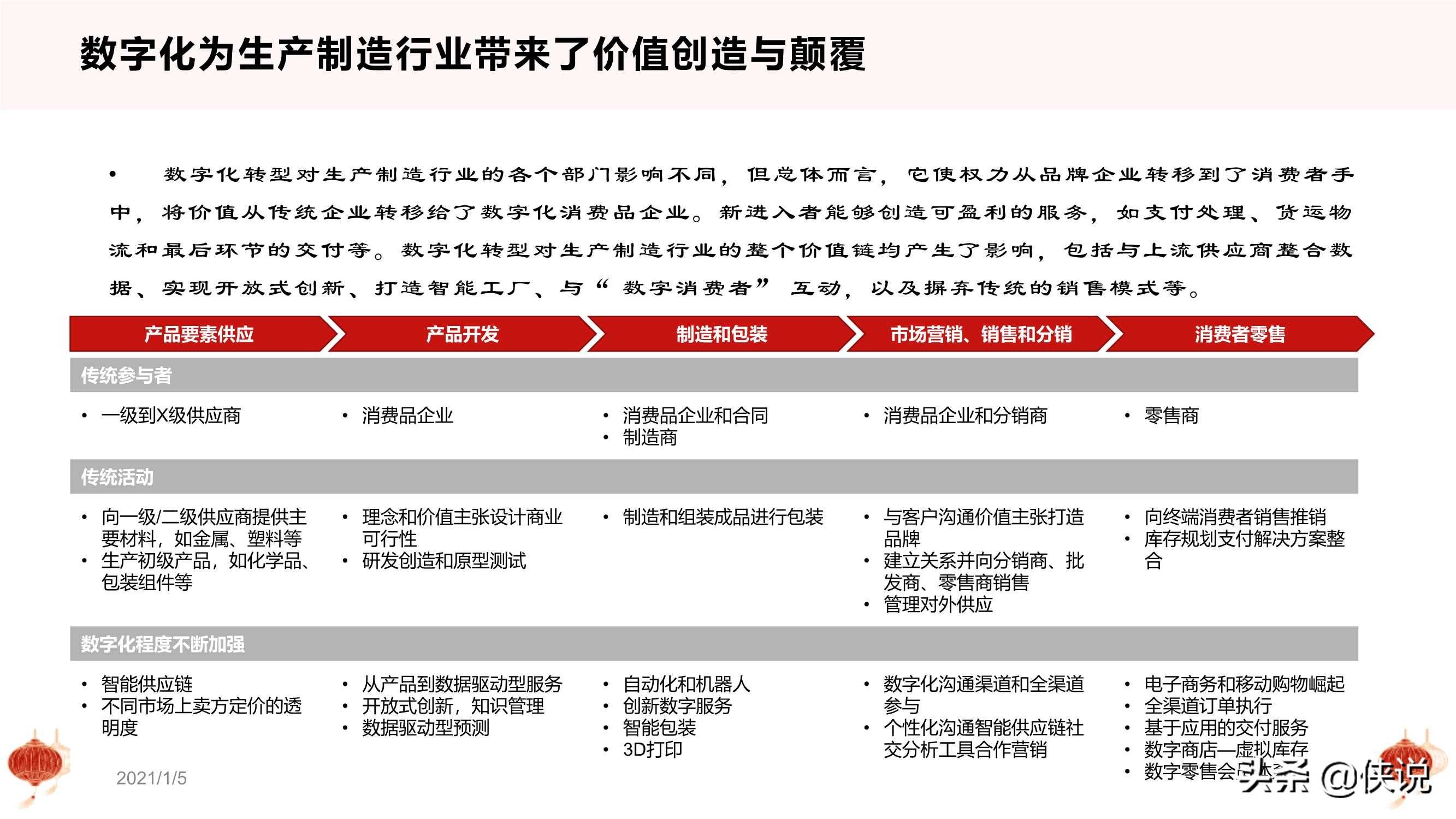 管家婆期期免费精准资料
