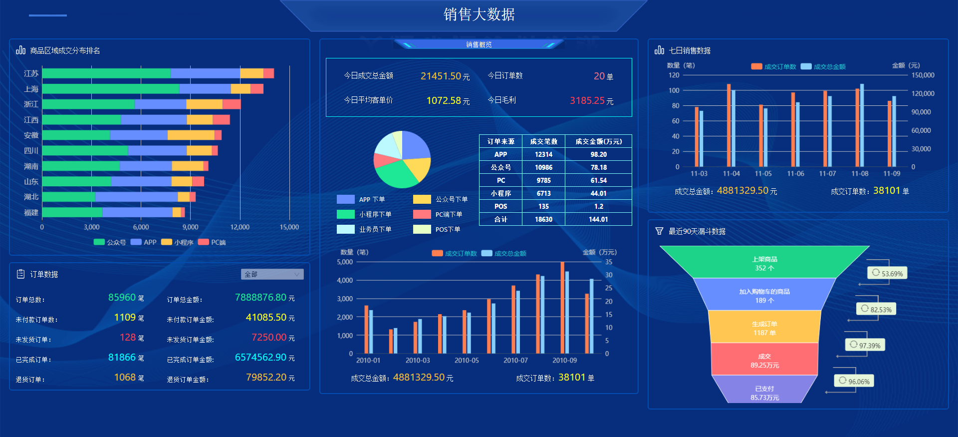 管家婆三期出一期最新版管家婆三期最新版发布，引领数字化管理新篇章