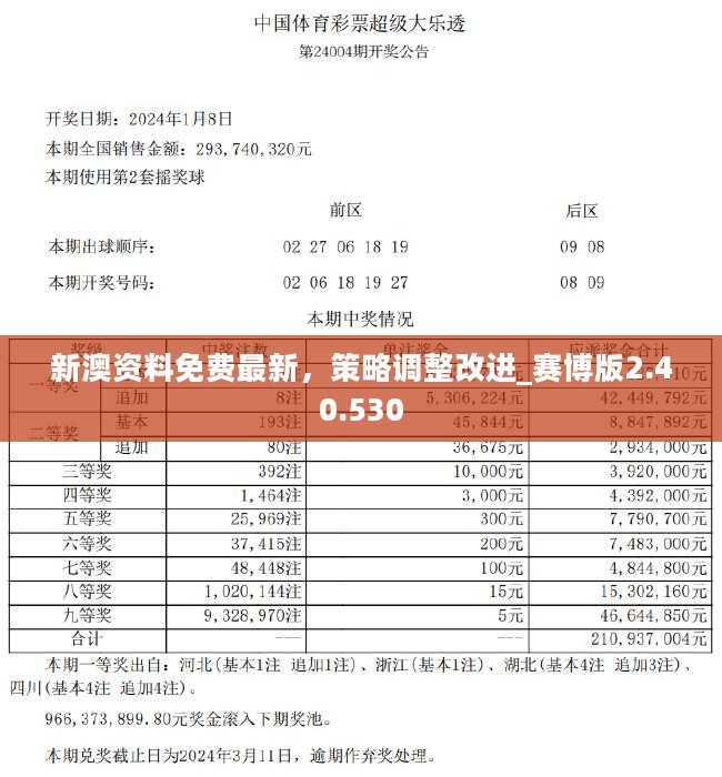 2024新澳免费资料公式大全