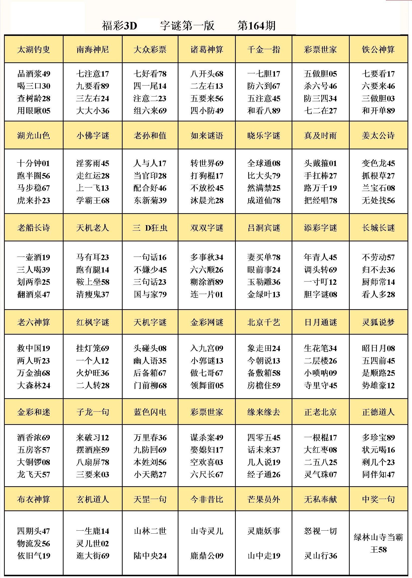 彩易3d彩报图谜汇总大全彩易3D，引领数字娱乐新潮流