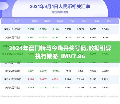 2023澳门特马今晚开奖3月1日澳门特马今晚开奖预告，2023年3月1日-第1张图片