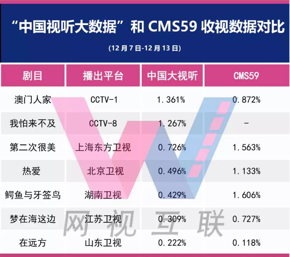 2025新澳免费资科大全澳门2024正版资料免费公开-第2张图片