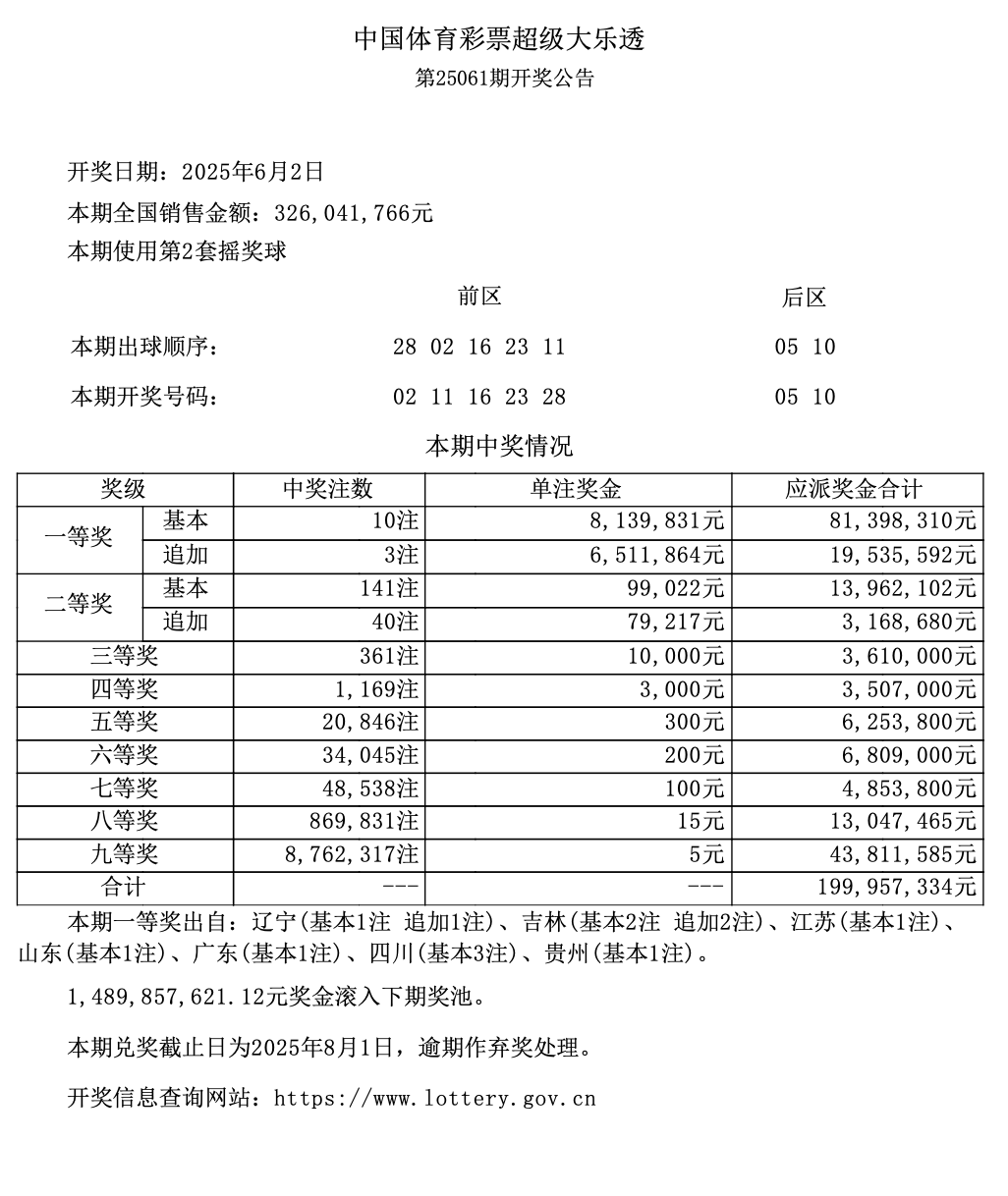 双色球开奖号码公告大乐透双色球开奖号码公告-第2张图片