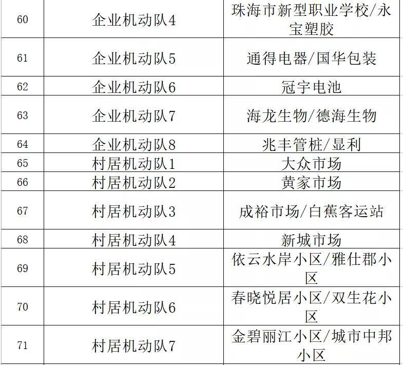 新澳门内部资料精准大全软件新澳门内部资料精准大全软件介绍