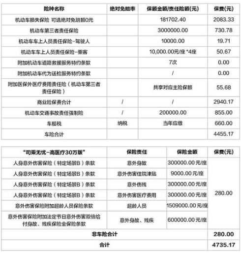 2024新奥精准资料免费大全078期，解读未来能源趋势与行业动态