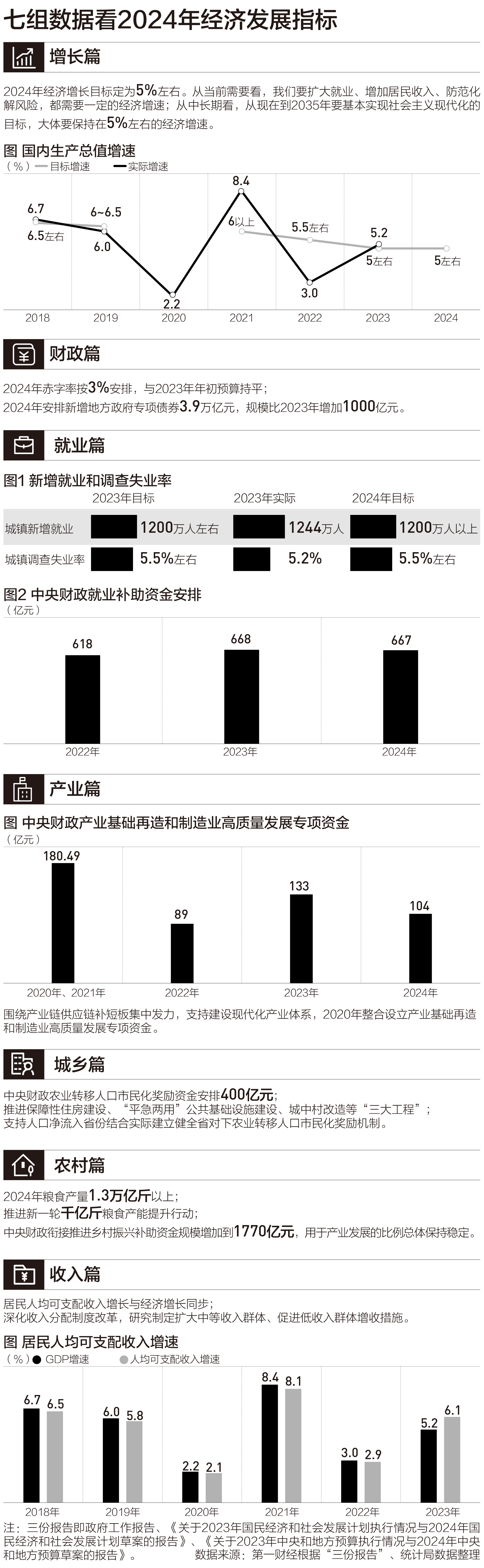 2024新奥正版资料免费2024新奥正版资料免费分享