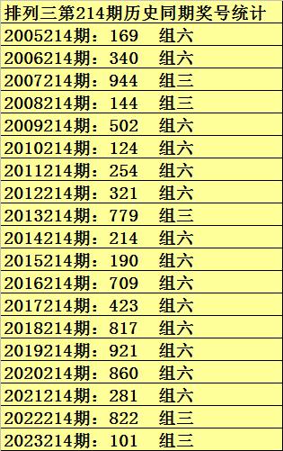 澳门一肖一码一必中一肖，揭秘彩票与雷锋精神