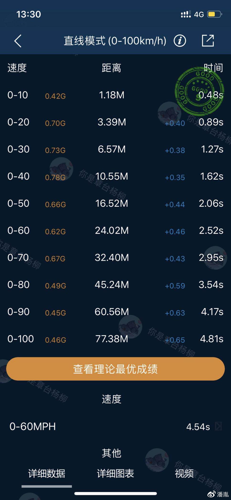 最准一肖一.100%准最准一肖一，100%准的神秘预测-第1张图片