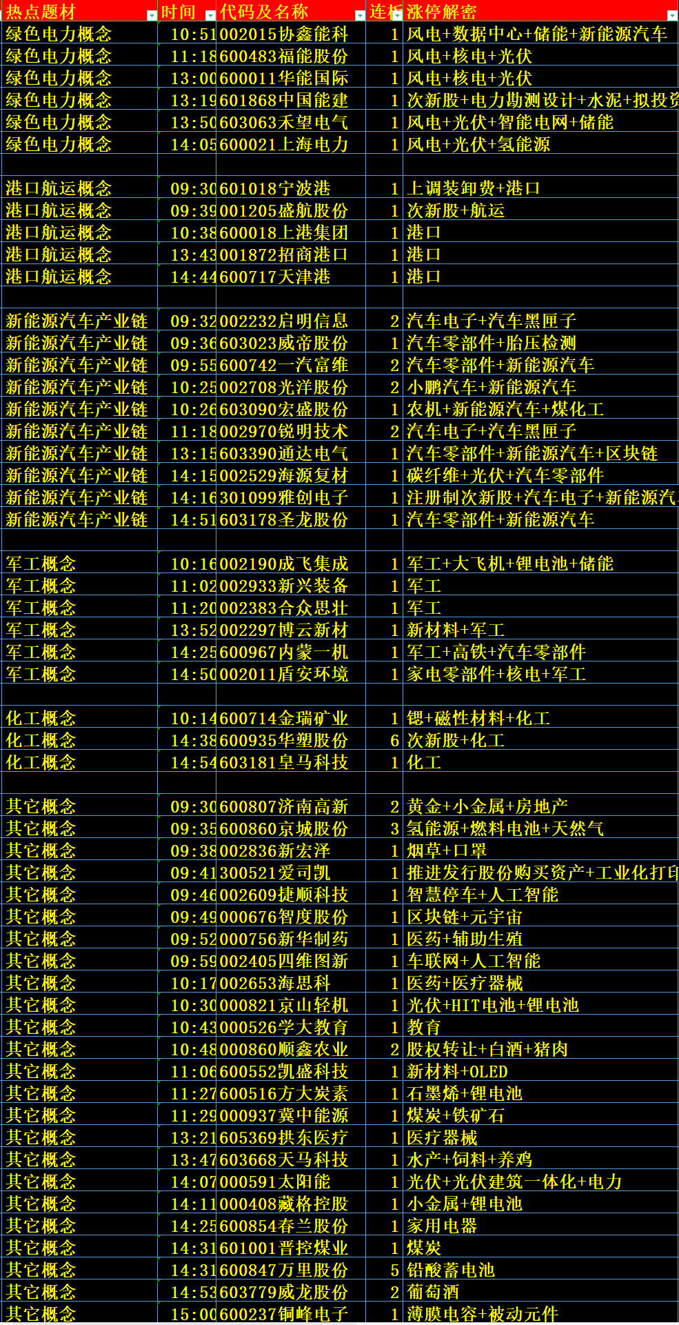 新澳天天彩免费资料新澳天天彩免费资料文章-第3张图片