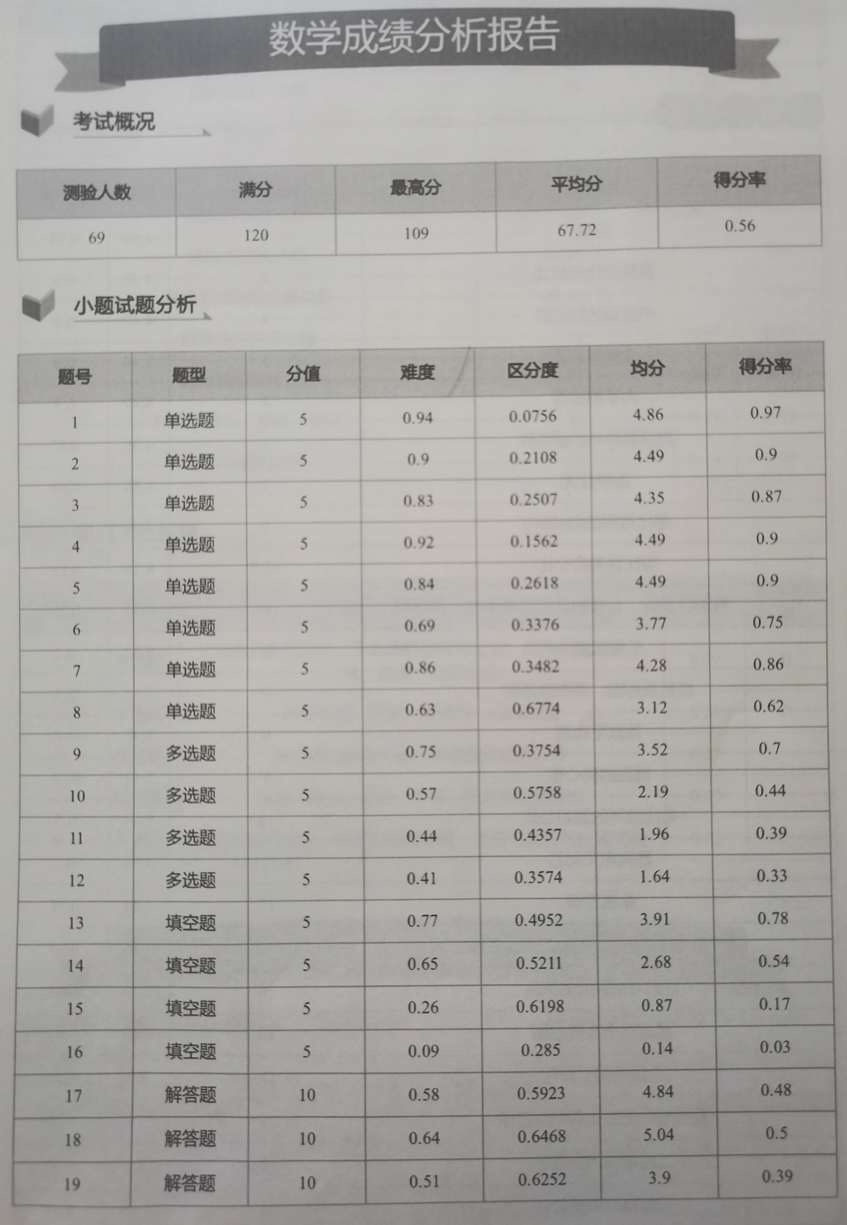 新澳门一肖一特一中新澳门，一肖一特一中新篇章-第2张图片