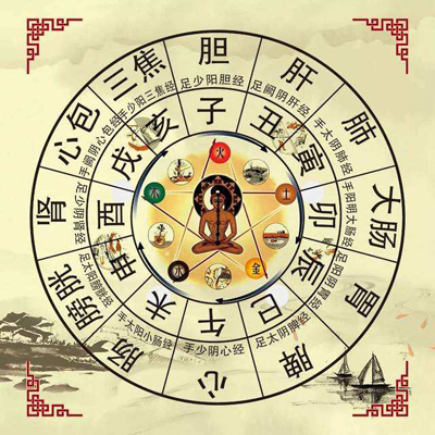第一运程，探寻未来趋势与预测-第3张图片
