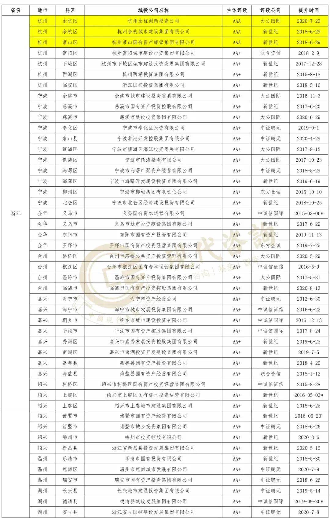 黄大仙精准资料免费更新黄大仙精准资料免费更新文章