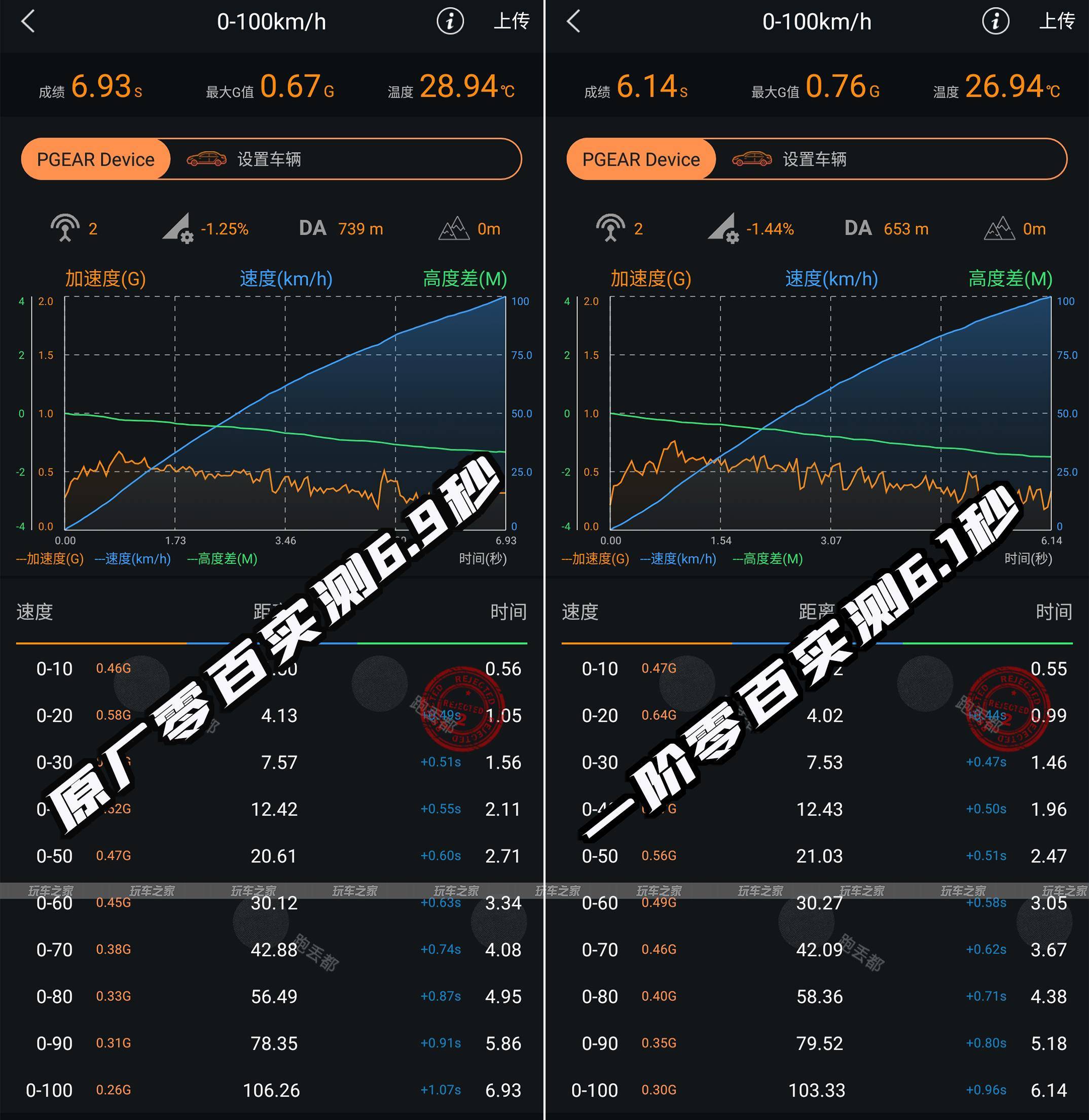精准三肖三期内必中的策略-第2张图片
