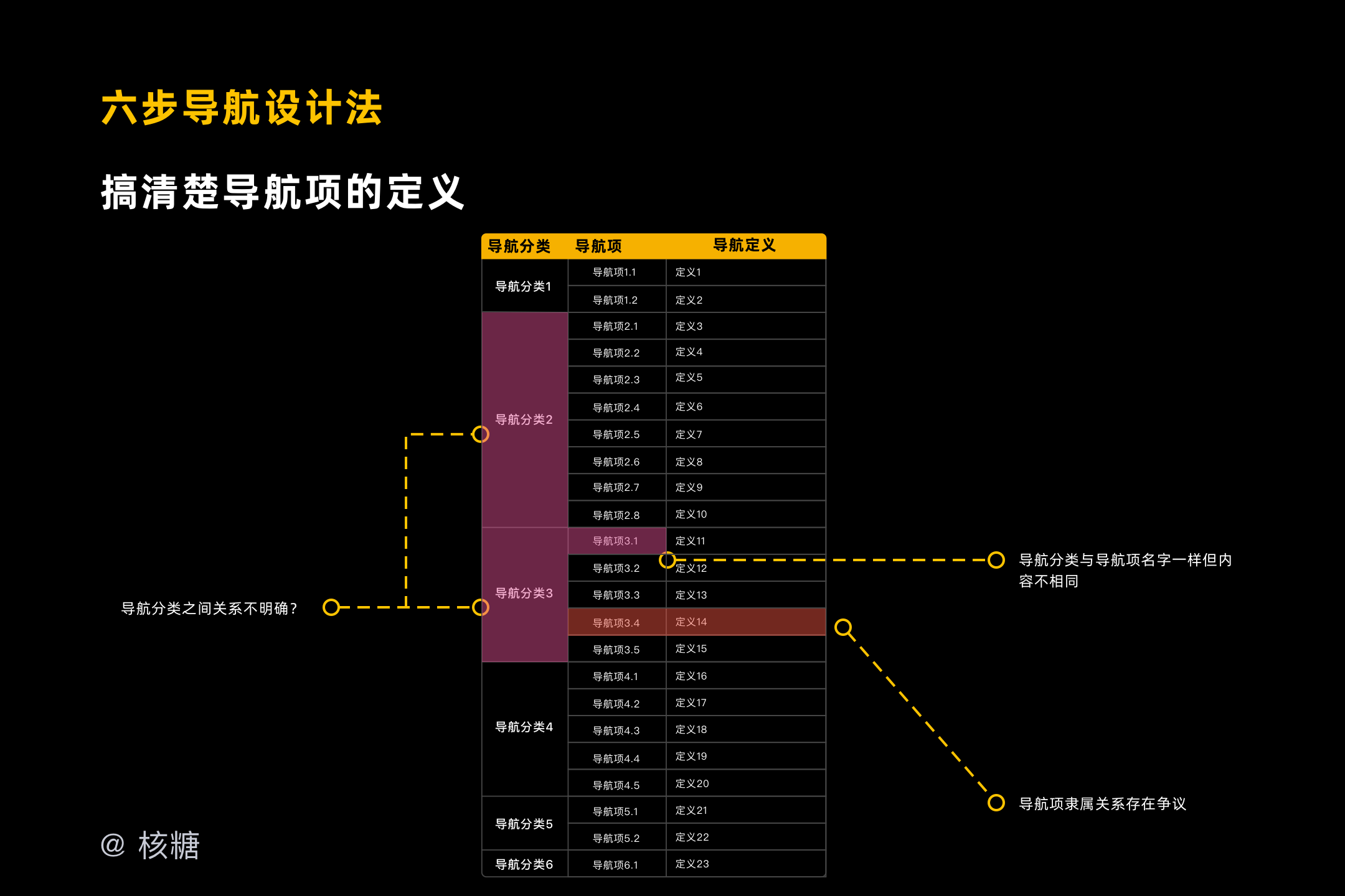 今天新奥开什么号2024年新澳开奖结果展望