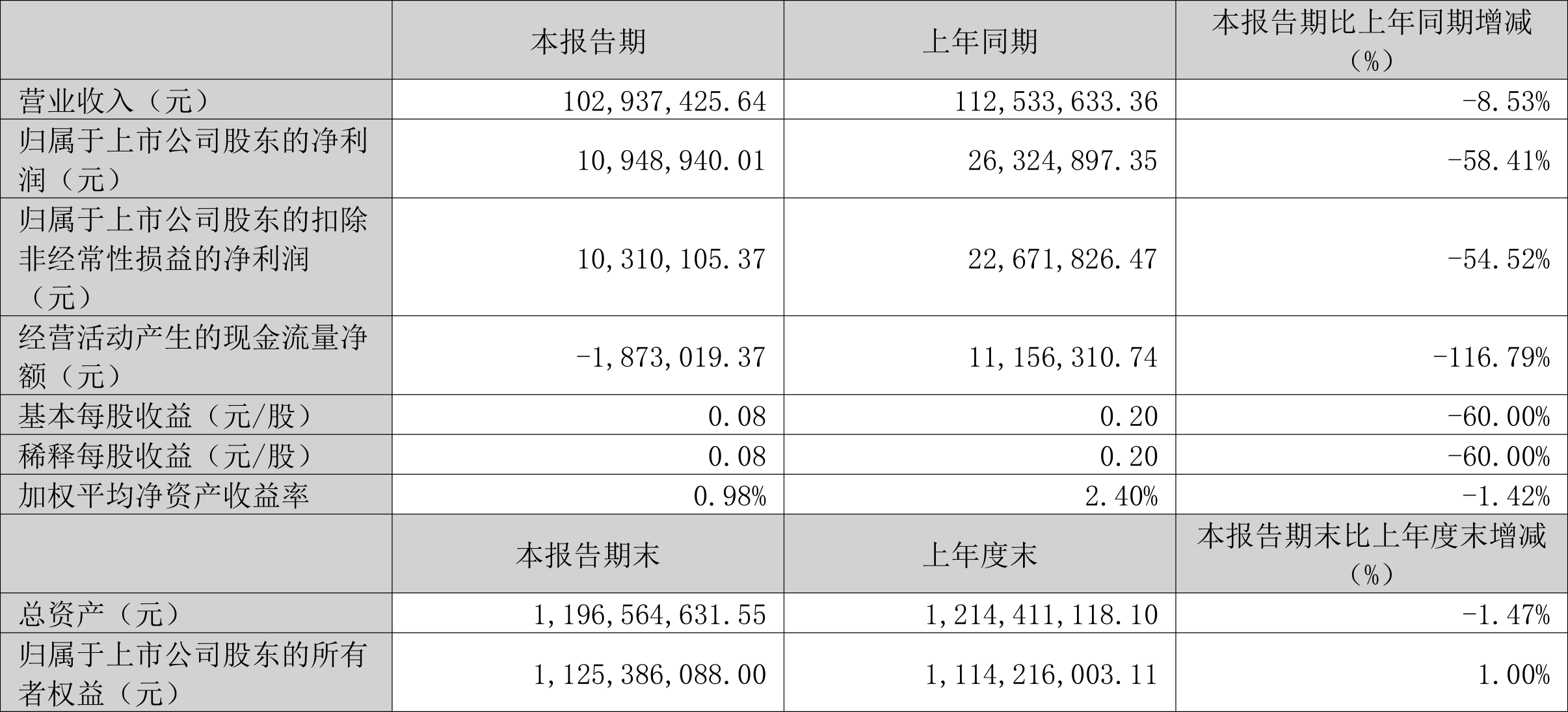 新澳门最新开奖结果记录历史新澳门最新开奖结果记录历史回顾-第2张图片