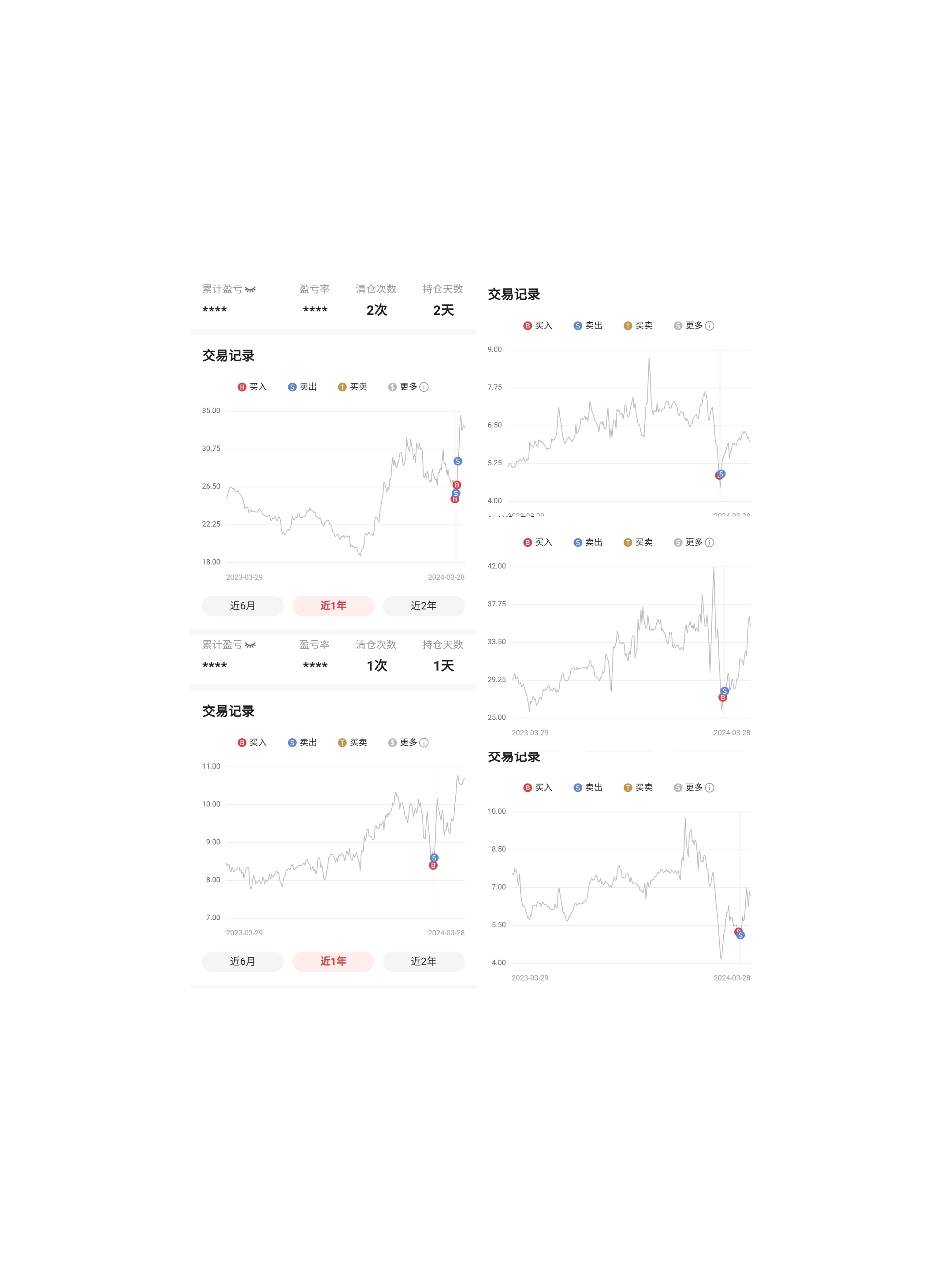 澳门正版精准免费大全澳门正版精准免费大全
